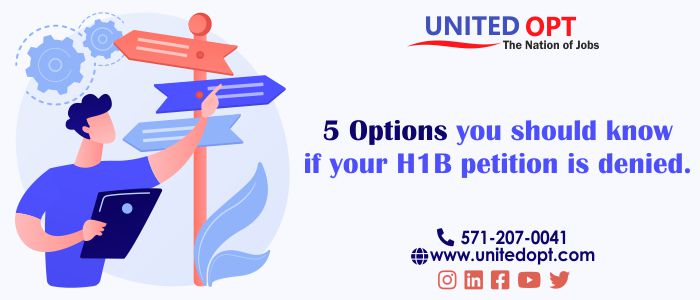 H-1B selection process